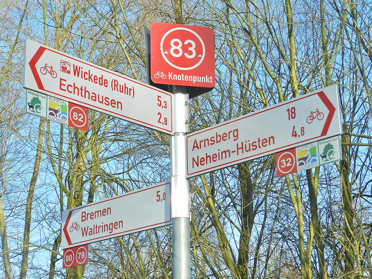 Knotenpunktsystem im radrevier.ruhr
