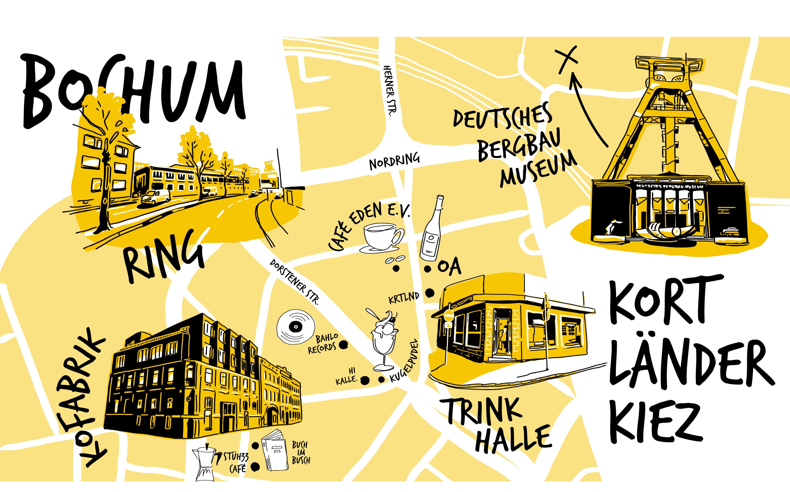 Das Foto zeigt eine illustrierte Karte des Korländer Kiez in Bochum