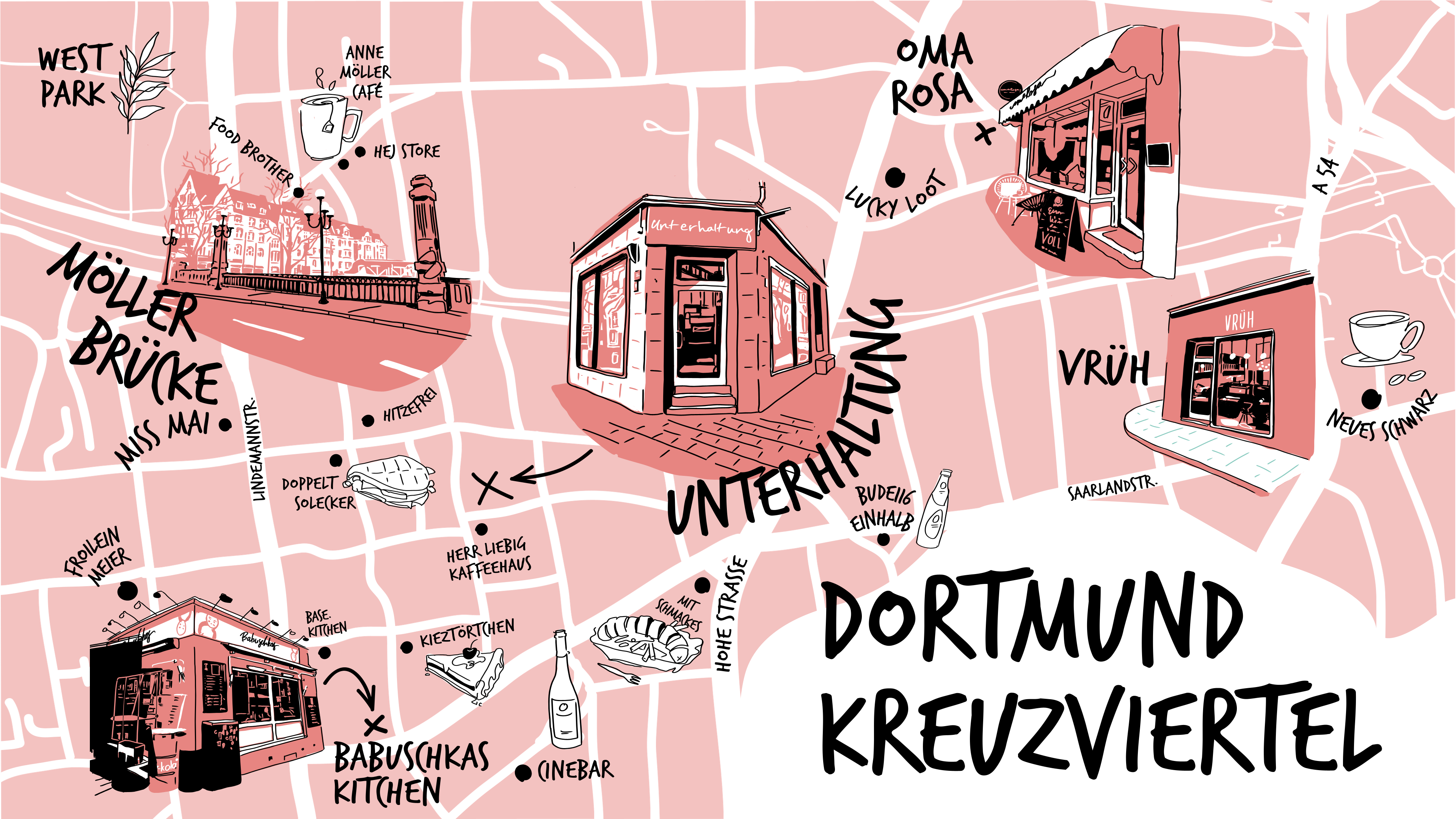 Kreuzviertel Dortmund